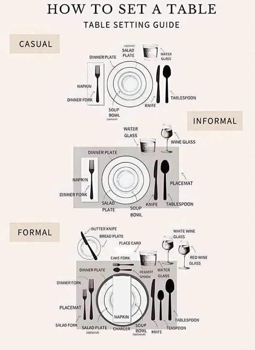 dressing a table